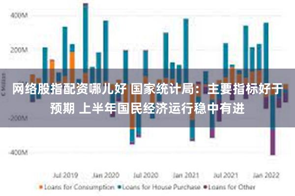 网络股指配资哪儿好 国家统计局：主要指标好于预期 上半年国民经济运行稳中有进