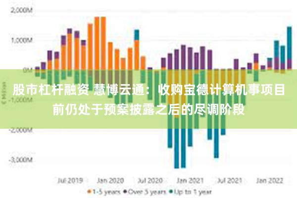 股市杠杆融资 慧博云通：收购宝德计算机事项目前仍处于预案披露之后的尽调阶段