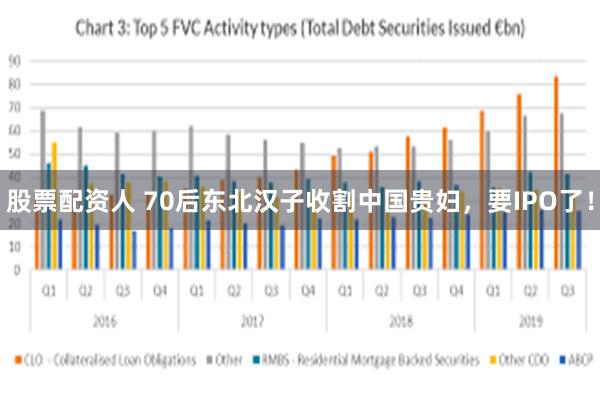 股票配资人 70后东北汉子收割中国贵妇，要IPO了！