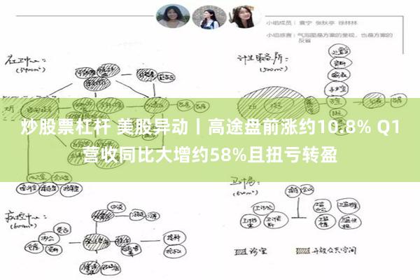 炒股票杠杆 美股异动丨高途盘前涨约10.8% Q1营收同比大增约58%且扭亏转盈