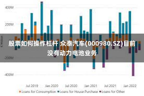 股票如何操作杠杆 众泰汽车(000980.SZ)目前没有动力电池业务