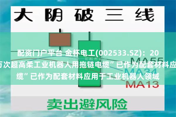 配资门户平台 金杯电工(002533.SZ)：2024年研发的“1000万次超高柔工业机器人用拖链电缆”已作为配套材料应用于工业机器人领域