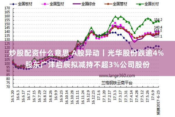 炒股配资什么意思 A股异动丨光华股份跌逾4% 股东广沣启辰拟减持不超3%公司股份