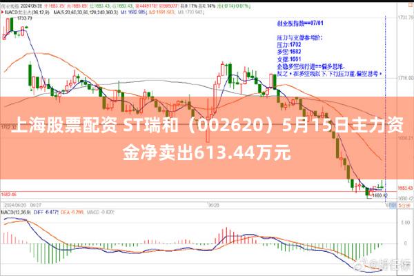 上海股票配资 ST瑞和（002620）5月15日主力资金净卖出613.44万元