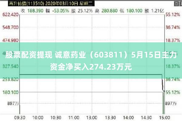 股票配资提现 诚意药业（603811）5月15日主力资金净买入274.23万元