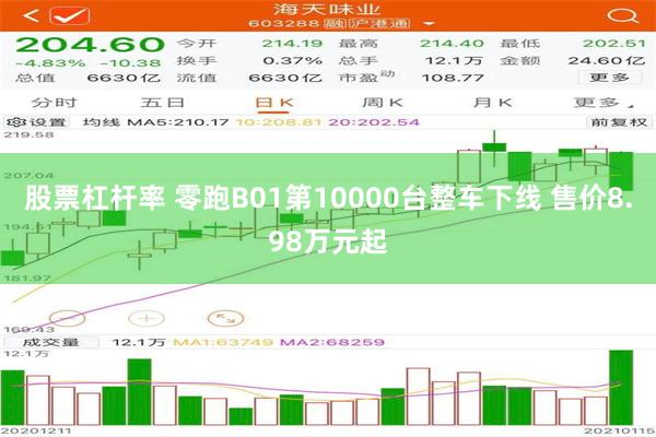 股票杠杆率 零跑B01第10000台整车下线 售价8.98万元起