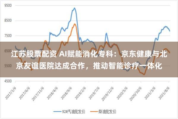 江苏股票配资 AI赋能消化专科：京东健康与北京友谊医院达成合作，推动智能诊疗一体化