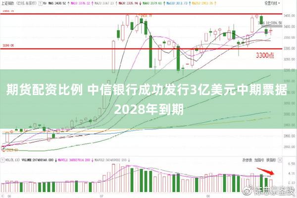 期货配资比例 中信银行成功发行3亿美元中期票据 2028年到期