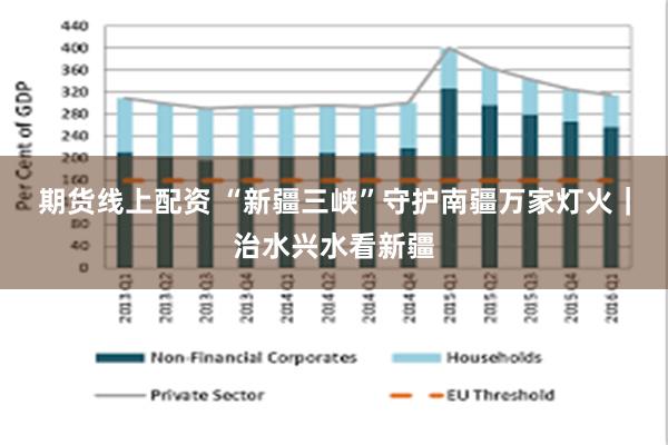 期货线上配资 “新疆三峡”守护南疆万家灯火｜治水兴水看新疆