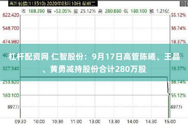杠杆配资网 仁智股份：9月17日高管陈曦、王晶、黄勇减持股份合计280万股