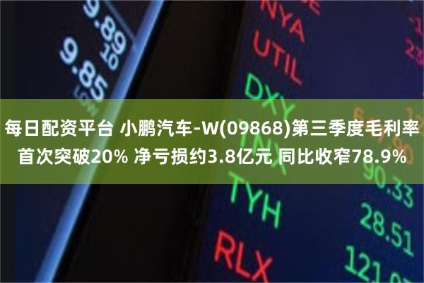 每日配资平台 小鹏汽车-W(09868)第三季度毛利率首次突破20% 净亏损约3.8亿元 同比收窄78.9%