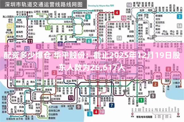 配资多少爆仓 华平股份：截止2025年12月19日股东人数为26,617人