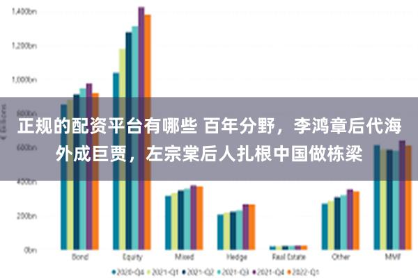 正规的配资平台有哪些 百年分野，李鸿章后代海外成巨贾，左宗棠后人扎根中国做栋梁