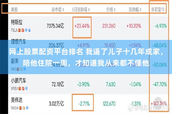 网上股票配资平台排名 我逼了儿子十几年成家，陪他住院一周，才知道我从来都不懂他
