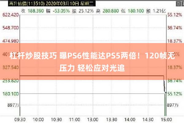 杠杆炒股技巧 曝PS6性能达PS5两倍！120帧无压力 轻松应对光追