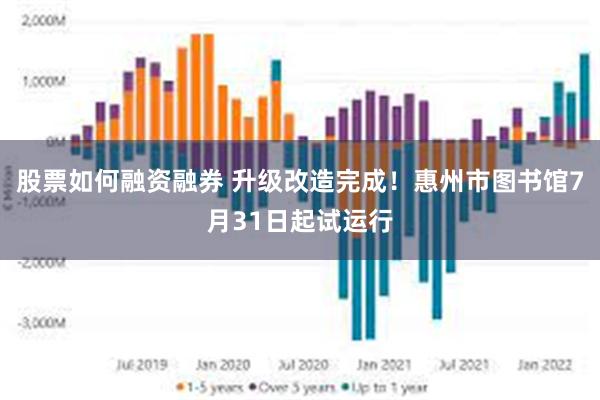股票如何融资融券 升级改造完成!惠州市图书馆7月31日起试运行