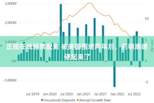 正规在线股票配资 被美国围堵两年后，药明康德硬起来了