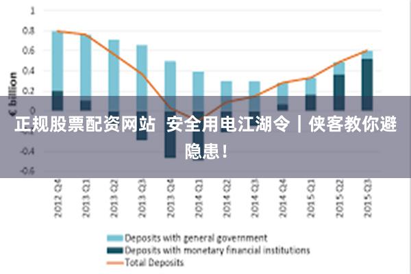 正规股票配资网站  安全用电江湖令｜侠客教你避隐患！