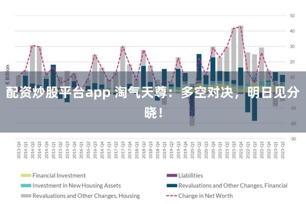 配资炒股平台app 淘气天尊：多空对决，明日见分晓！
