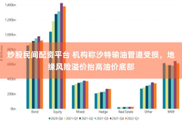 炒股民间配资平台 机构称沙特输油管道受损，地缘风险溢价抬高油价底部