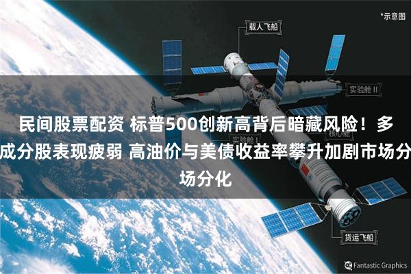 民间股票配资 标普500创新高背后暗藏风险！多数成分股表现疲弱 高油价与美债收益率攀升加剧市场分化