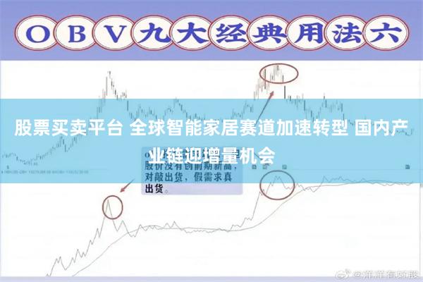 股票买卖平台 全球智能家居赛道加速转型 国内产业链迎增量机会
