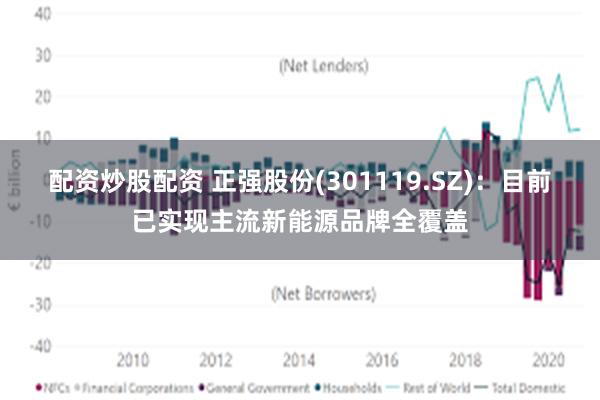配资炒股配资 正强股份(301119.SZ)：目前已实现主流新能源品牌全覆盖