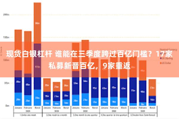 现货白银杠杆 谁能在三季度跨过百亿门槛？17家私募新晋百亿，9家重返